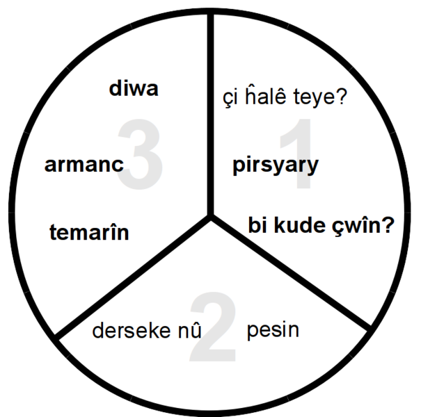 File:Se Sekose.png